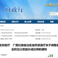 多重因素影響砂石輸出大省!價格上漲、運輸受限或將直接“作用”周邊砂石供需?