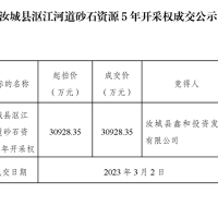 底價成交!湖南汝城5年河砂開采權被當地國企超3億元競得